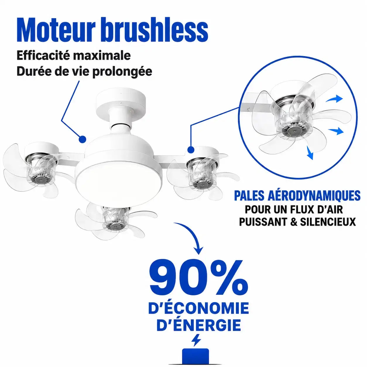 VentiloLumi™