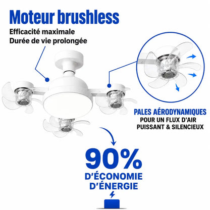VentiloLumi™